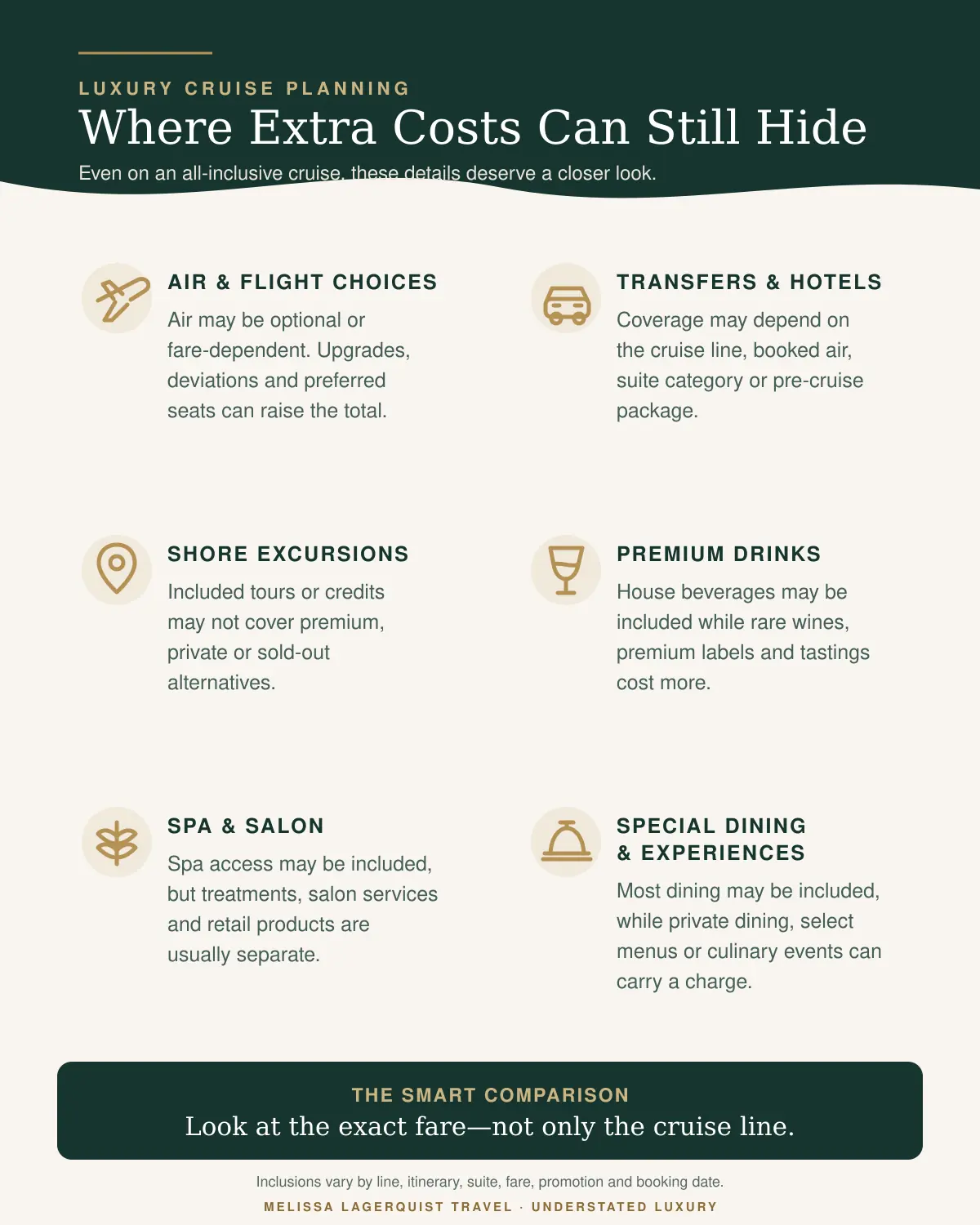 Six potential extra costs to check when comparing all-inclusive luxury cruises